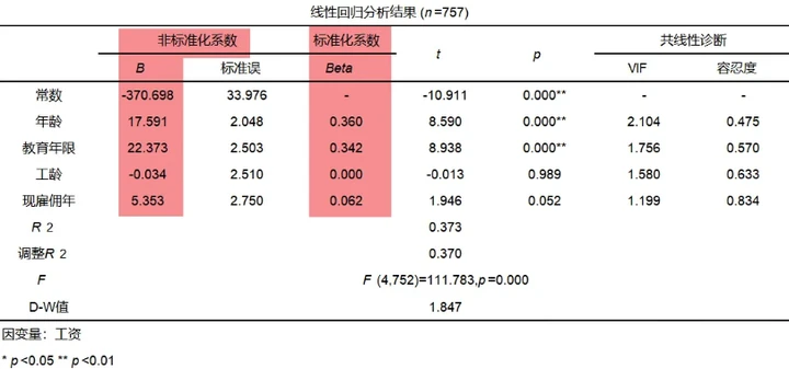 2024澳门今晚开奖结果,理论解答解析说明_FHD86.884