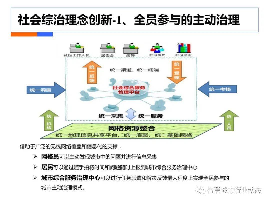 新奥天天免费资料大全正版优势,数据整合策略分析_标配版92.672