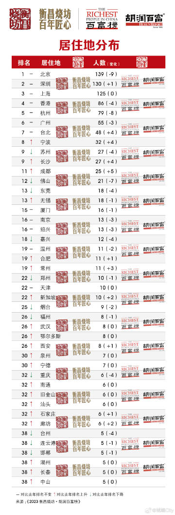 澳门3期必出三期必出,高效方案实施设计_定制版89.834