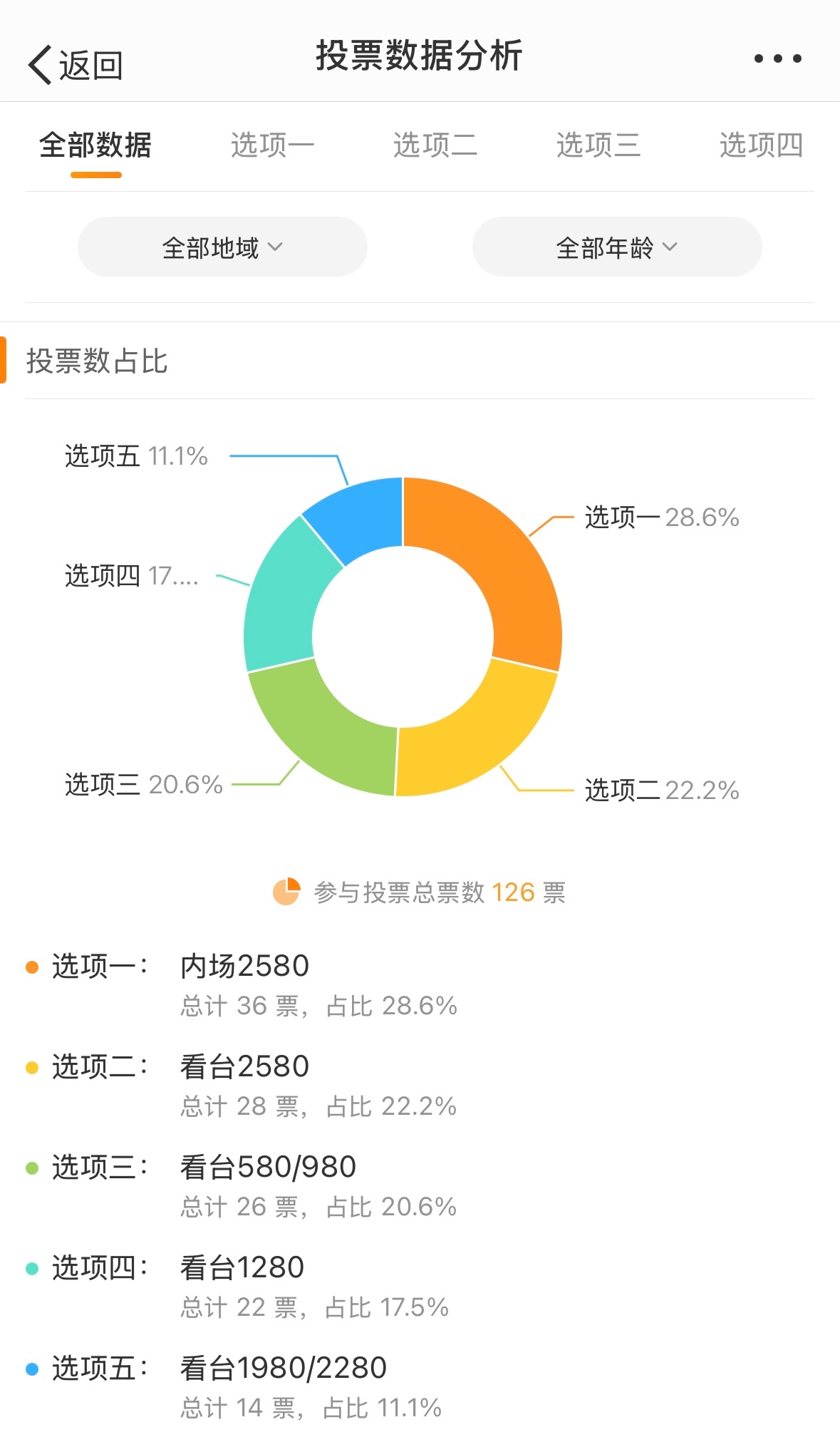 三期必出三期内必开一期,数据分析驱动决策_特别版84.883