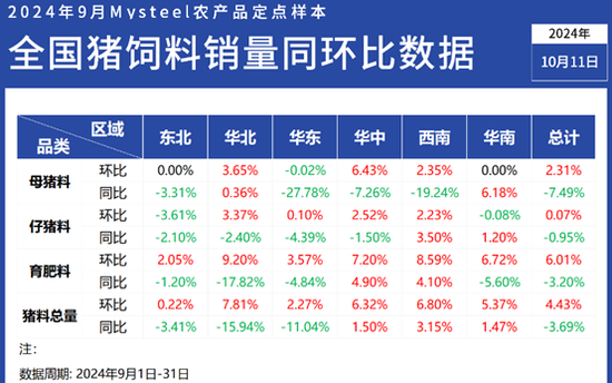 2024年新奥正版资料免费大全,全面数据解释定义_特别款87.751