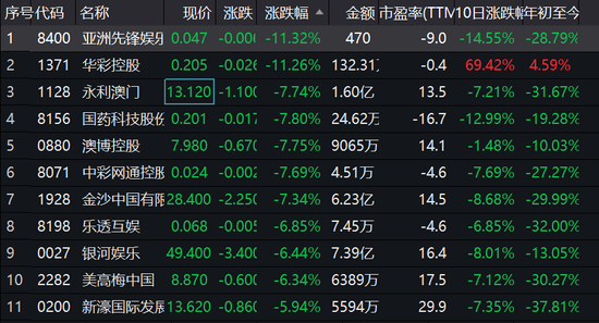 新澳门天天开彩最快查询结果,数据分析驱动解析_PalmOS73.65