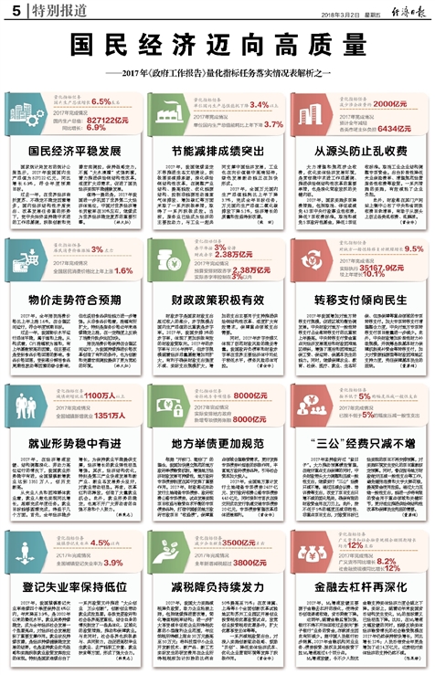 2024今晚新澳门开奖结果,决策资料解释落实_开发版1