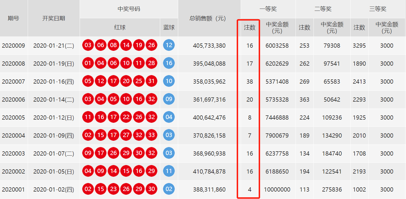 新澳门开奖结果+开奖号码,全面数据应用执行_豪华款48.856