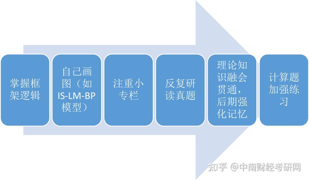 59631.cσm查询资科 资科,决策资料解释落实_HD38.32.12