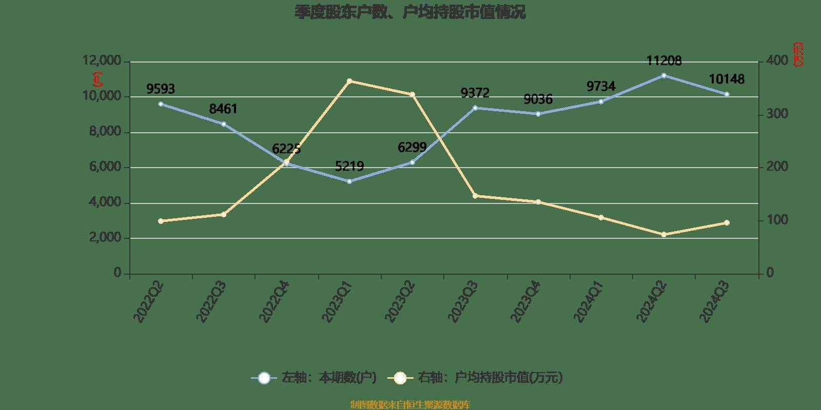 2024年天天彩免费资料大全,真实解析数据_HD11.657