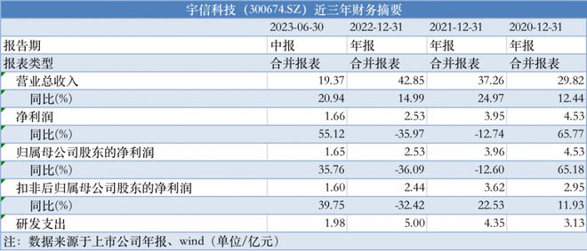 新澳全年免费资料大全,数据资料解释落实_3DM36.30.79