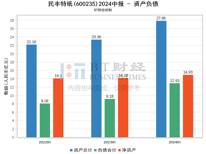 2024年澳门正版免费资料,深入数据策略设计_社交版38.888