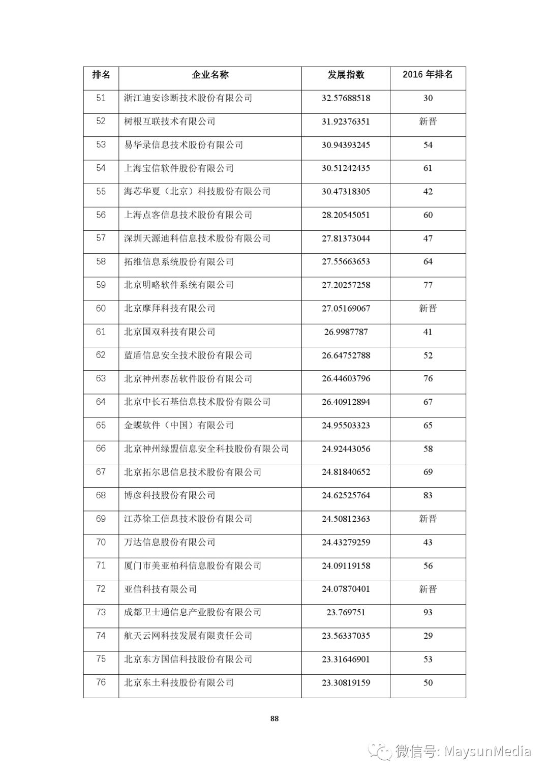 2024新澳门天天开好彩大全孔的五伏,实地数据评估解析_AR39.108