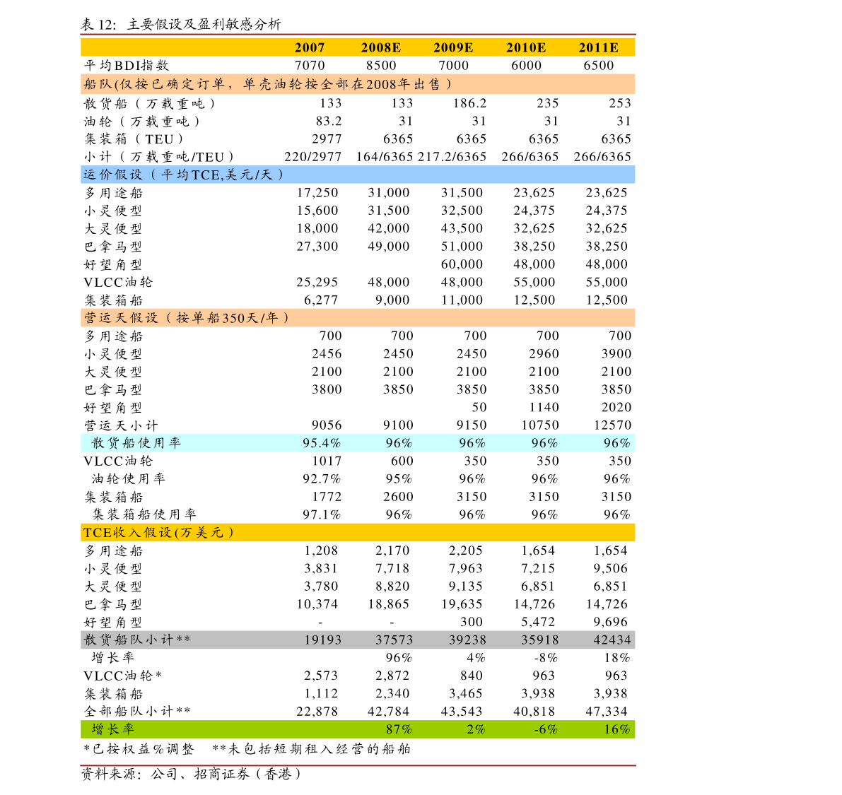 4777777香港今晚开什么,经济方案解析_进阶款62.765