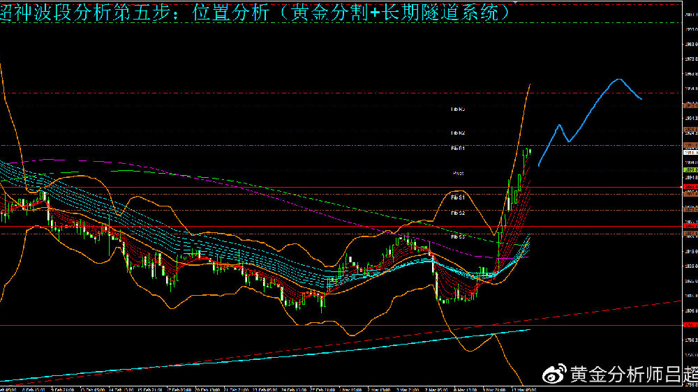 一肖一码100%-中,实用性执行策略讲解_Gold89.203