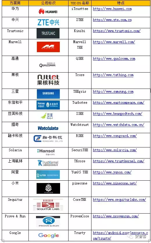 新澳正版全年免费资料 2023,可靠执行计划策略_iPad91.700