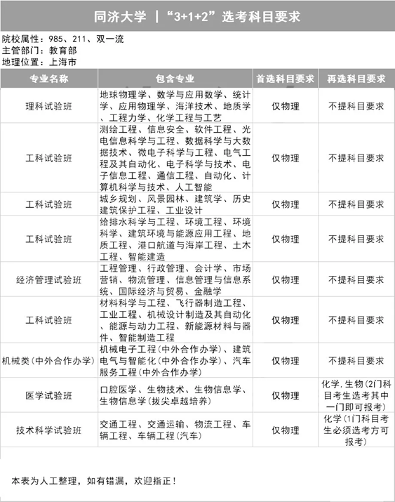 澳门一码一肖100准吗,市场趋势方案实施_专业版6.713