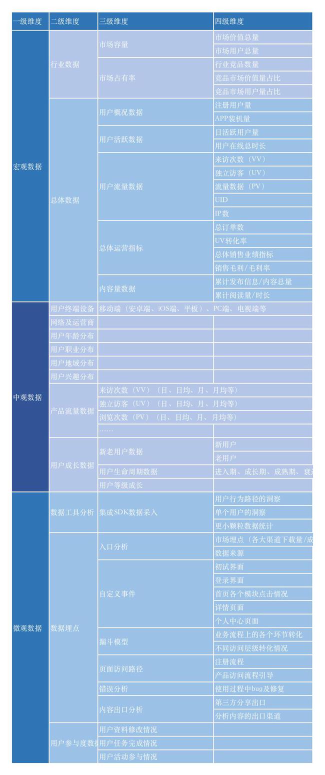 澳门正版资料免费大全,数据驱动计划_V211.792