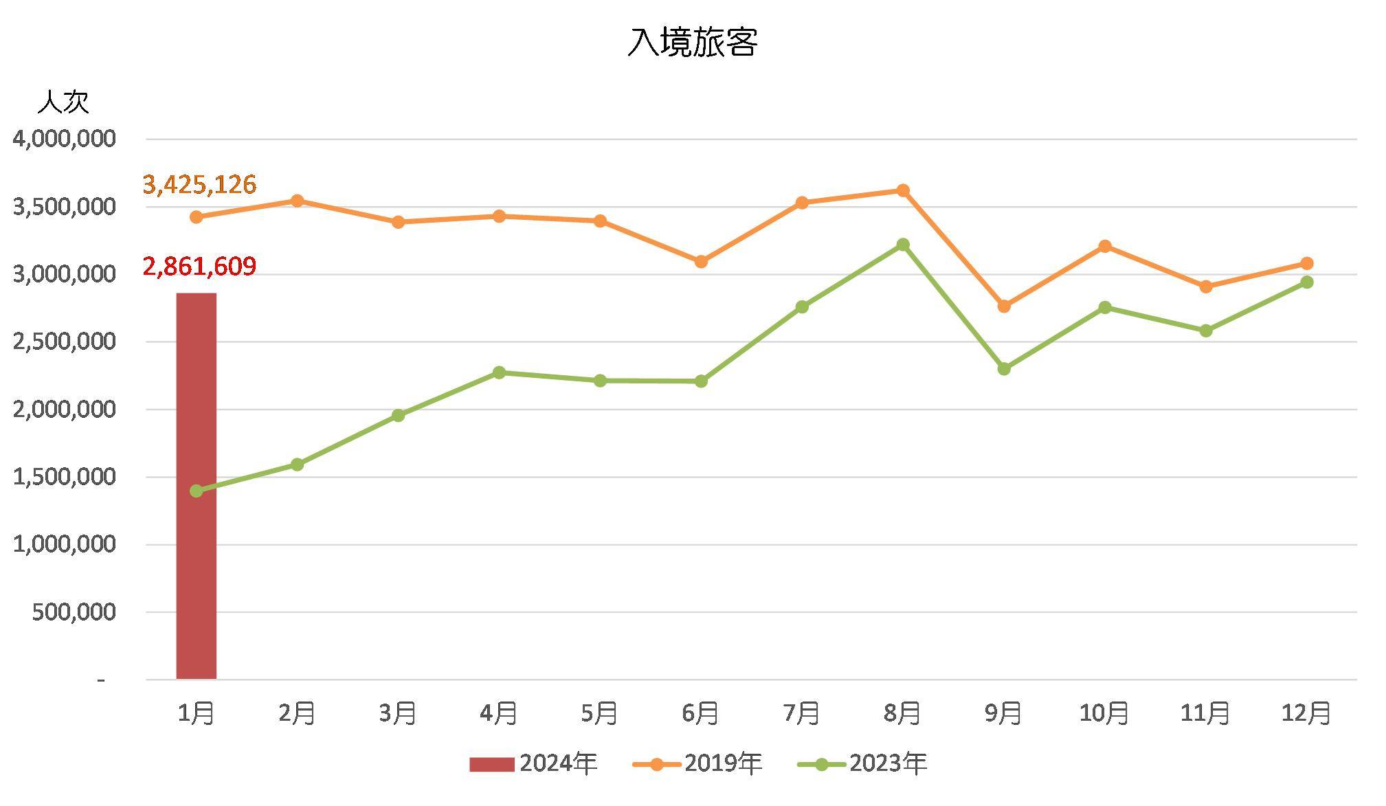 澳门开奖结果+开奖记录2024年资料网站,实地考察数据策略_创意版67.705