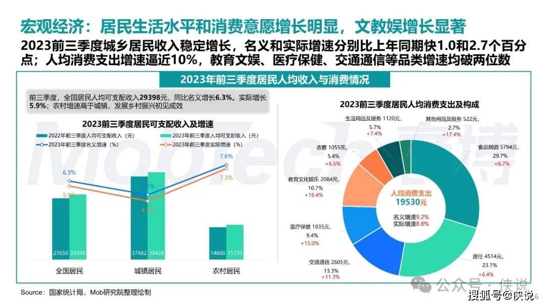 香港澳门资料大全,全面解析数据执行_Hybrid68.656