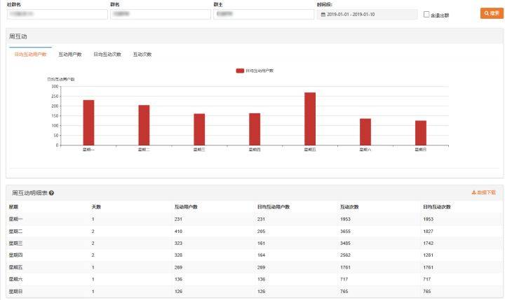 管家婆白小姐开奖记录,数据驱动执行方案_Console85.118