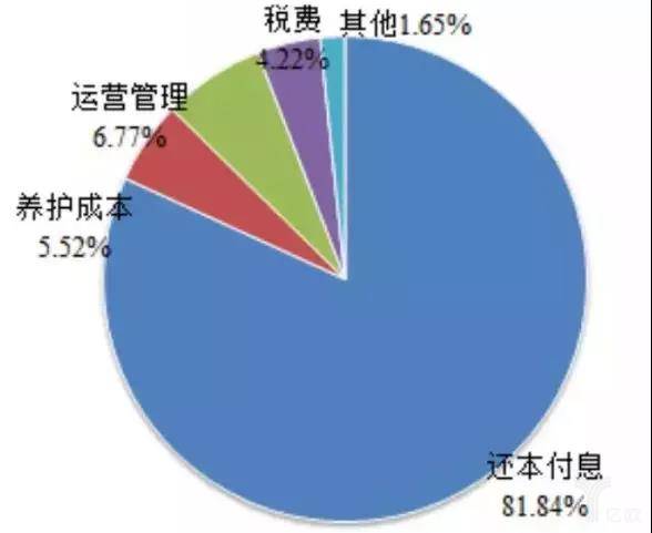 新澳利澳门开奖历史结果,迅速响应问题解决_经典版89.436