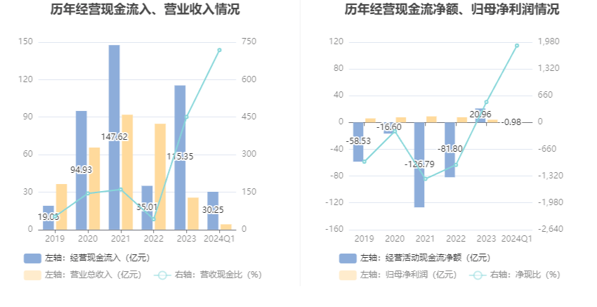 新奥2024今晚开奖结果,系统化策略探讨_zShop77.718