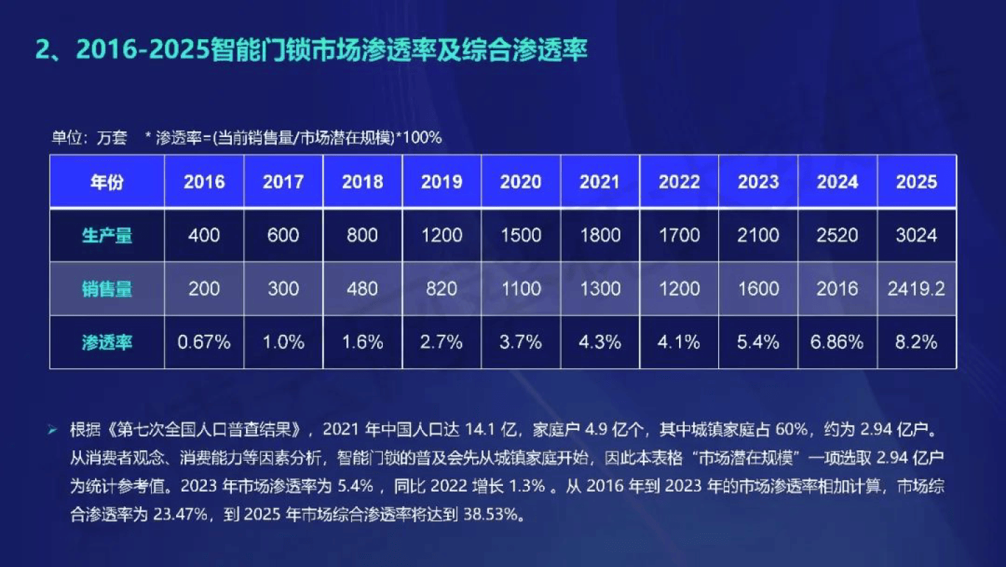 新奥门资料免费提供,深入分析定义策略_特别款45.616