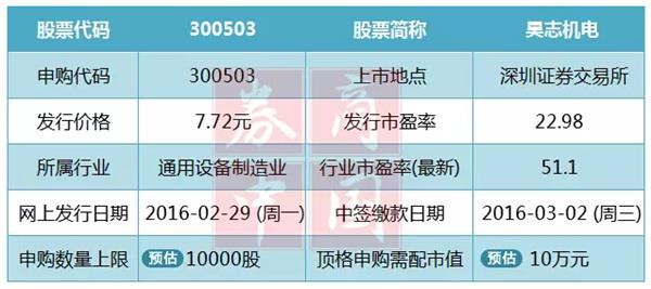 2024年天天开好彩资料,迅速设计解答方案_纪念版40.942