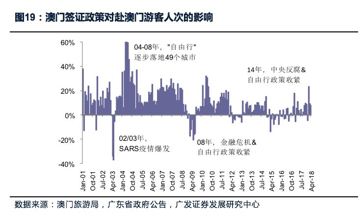 澳门最精准正最精准龙门,新兴技术推进策略_mShop74.922