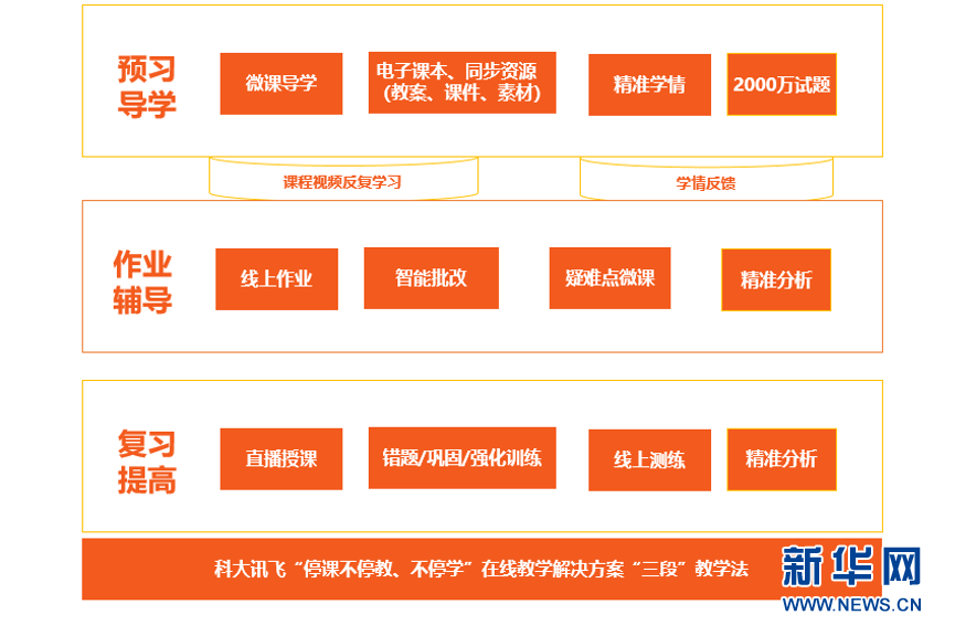 最准一肖一码100%,高效方案实施设计_YE版65.64