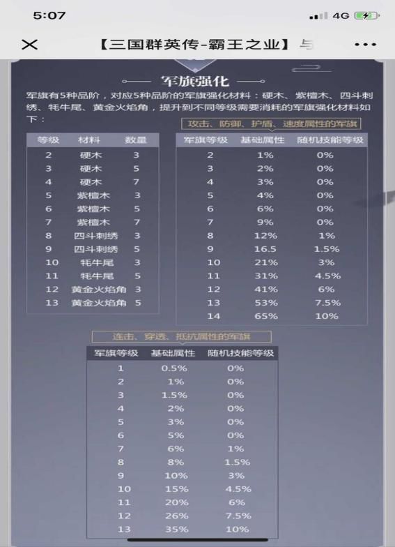 2024澳门特马今晚开奖4月8号,迅捷解答策略解析_精英款30.527