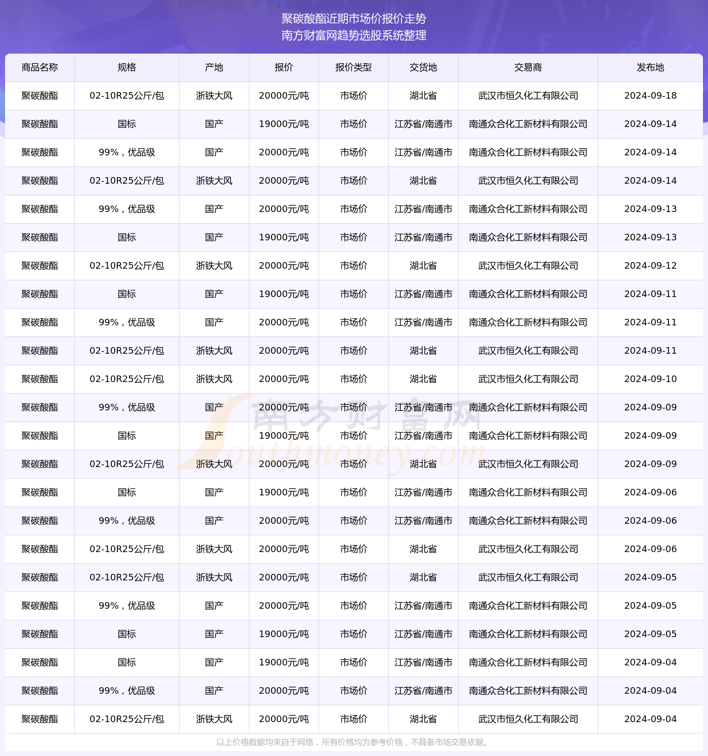 2024年新澳开奖结果,重要性分析方法_复刻款42.208