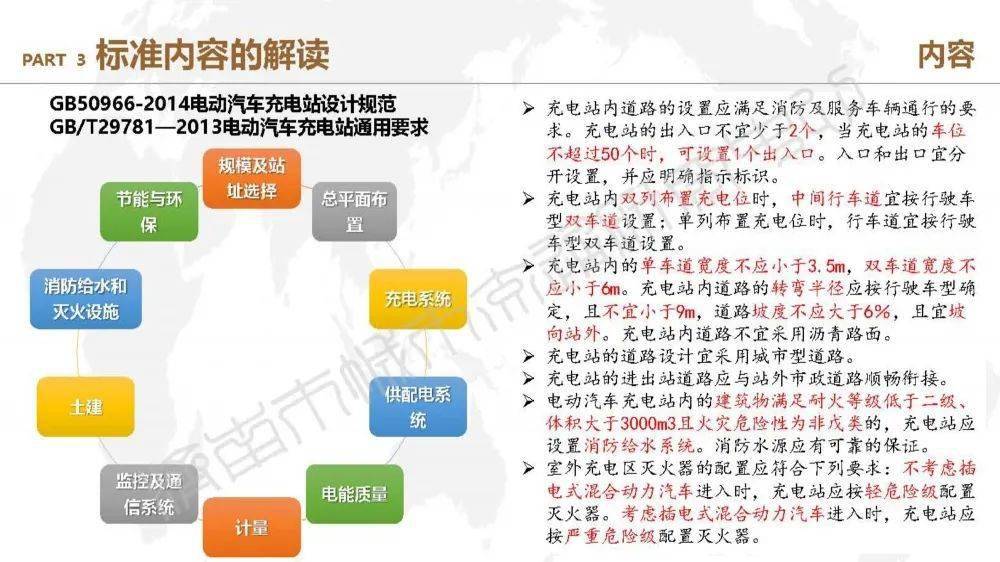 2024管家婆免费资料大全,重要性解释落实方法_薄荷版11.732