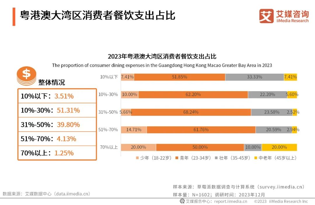 澳门六开奖最新开奖结果2024年,全面数据应用分析_标准版40.826