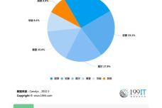 澳门濠江论坛资料,适用计划解析方案_Chromebook39.348