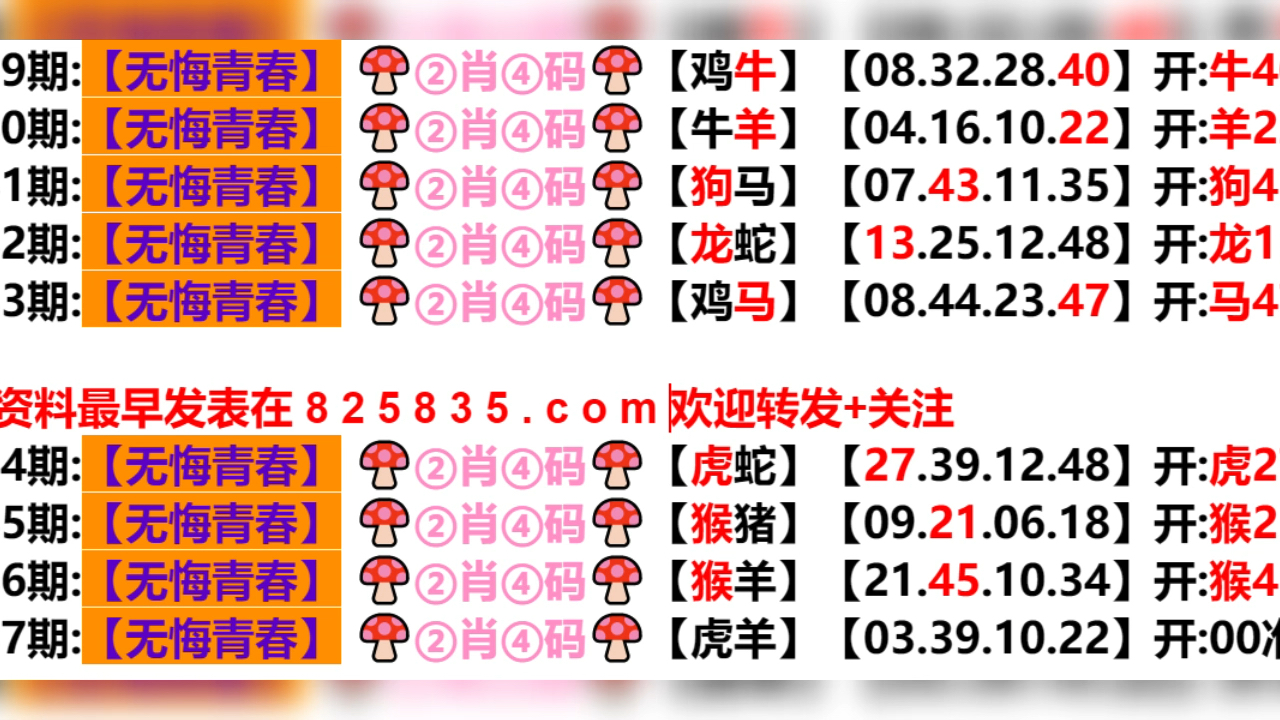 2024澳门天天六开彩新澳开奖记录,详细解读定义方案_Harmony款51.83