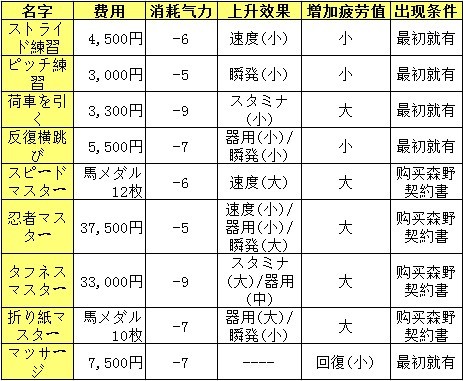 2024新澳天天资料免费大全,深入分析定义策略_顶级款13.470