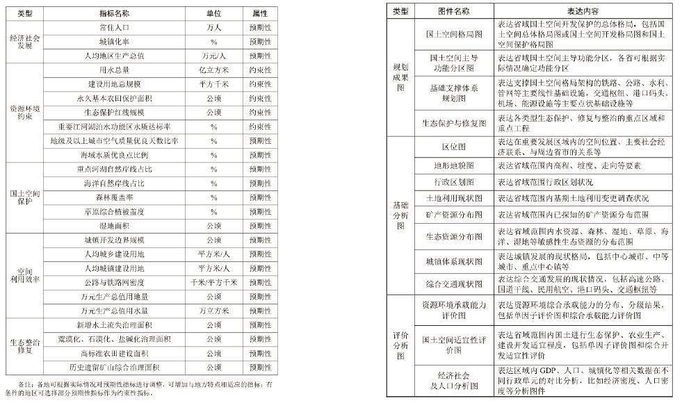 2024年新澳历史开奖记录,统计解答解析说明_MT48.575