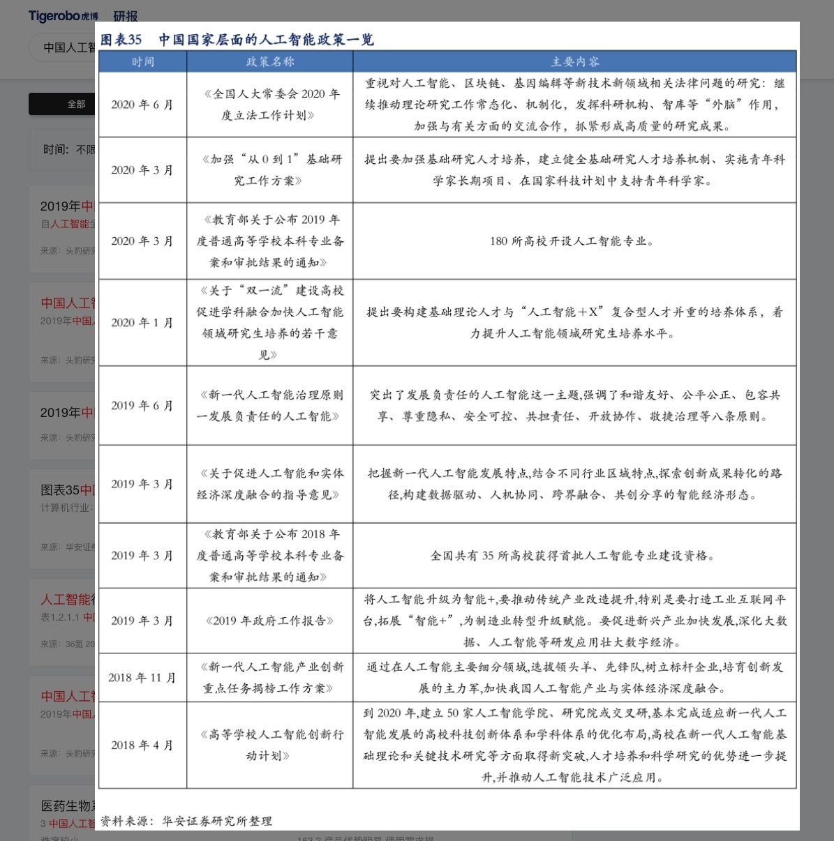 新澳2024天天正版资料大全,科学分析解析说明_挑战款48.588