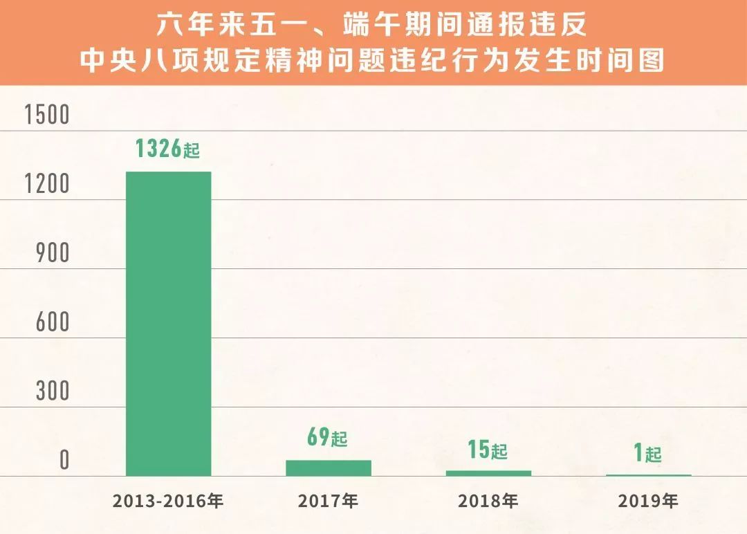 澳门三中三码精准100%,创新定义方案剖析_进阶版22.284