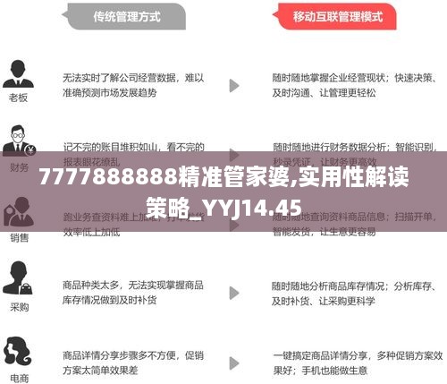 7777788888精准管家婆,经典解释落实_Harmony款17.988