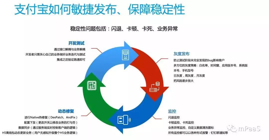 新奥门特免费资料大全管家婆,衡量解答解释落实_T45.580