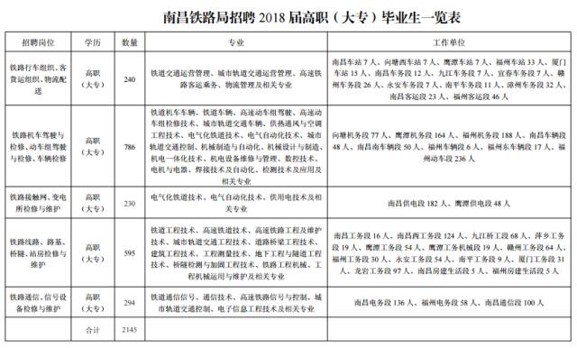 田家庵区级托养福利事业单位人事任命新鲜出炉