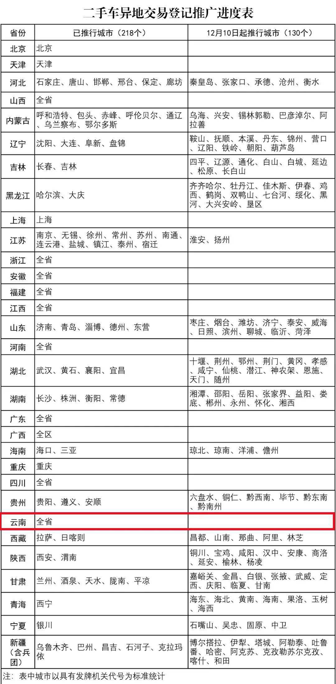 新澳门开奖结果+开奖记录表查询,全局性策略实施协调_Surface32.958