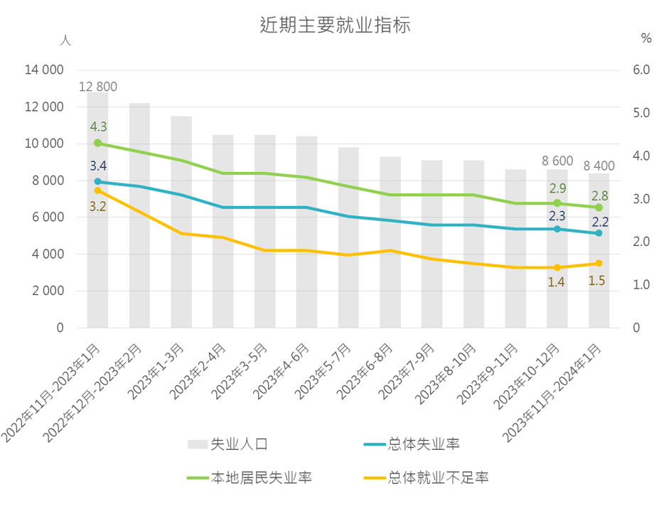 2024年澳门免费资料大全,精细化执行计划_Superior61.907