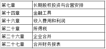 澳门宝典2024年最新版免费,全局性策略实施协调_pro37.965