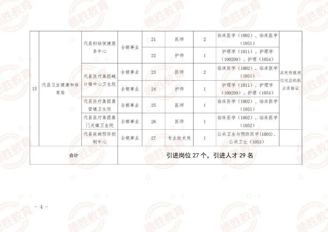 怀安县特殊教育事业单位最新招聘讯息及其社会影响分析