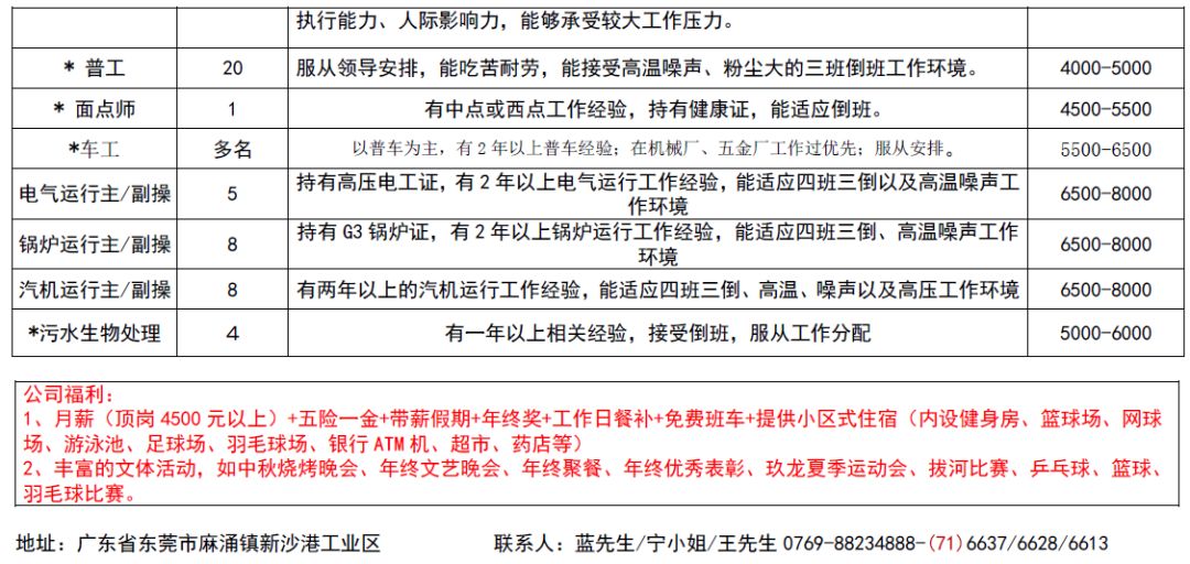 横岗街道最新招聘信息全面解析