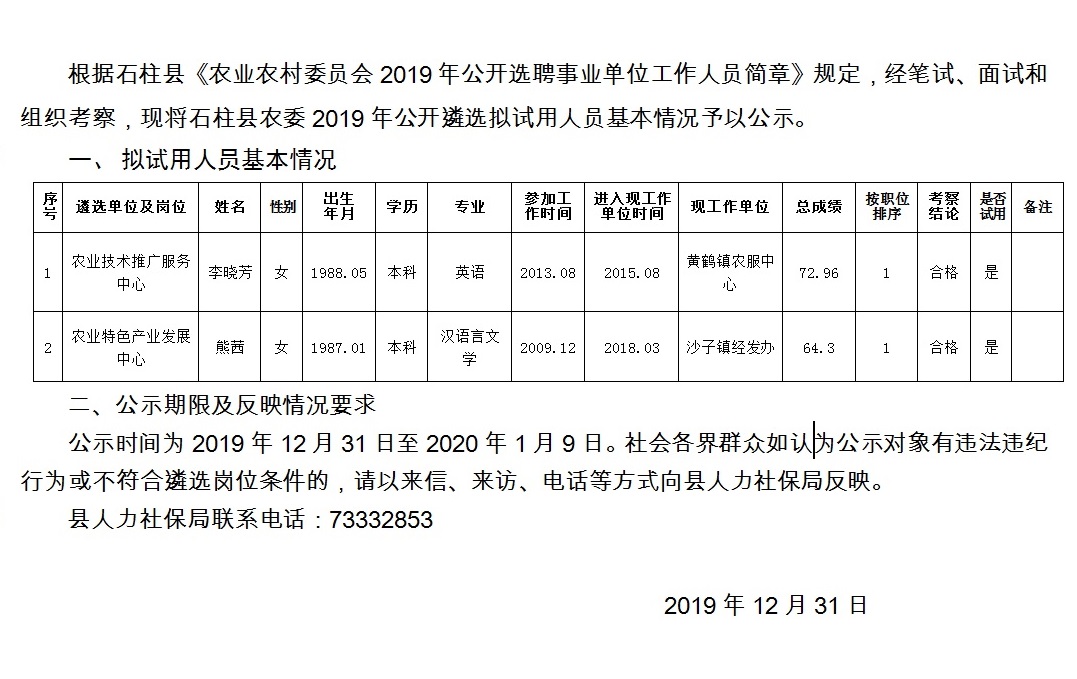 康雄乡最新招聘信息全面解析