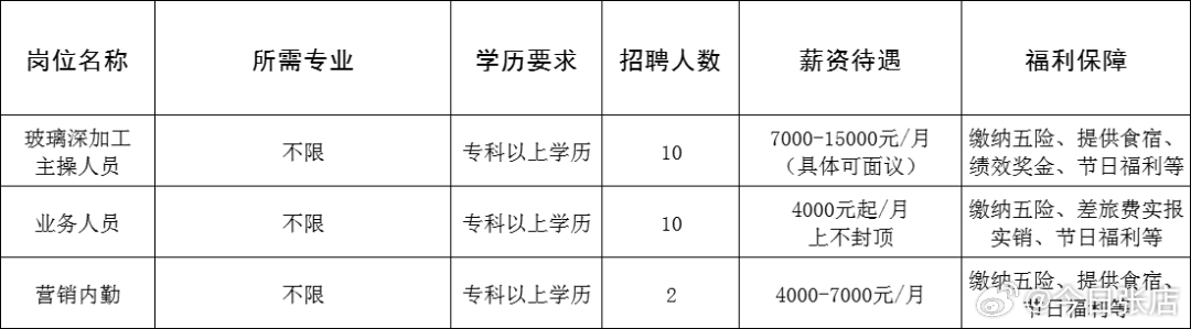 漳浦县成人教育事业单位最新项目，探索与实践的启示