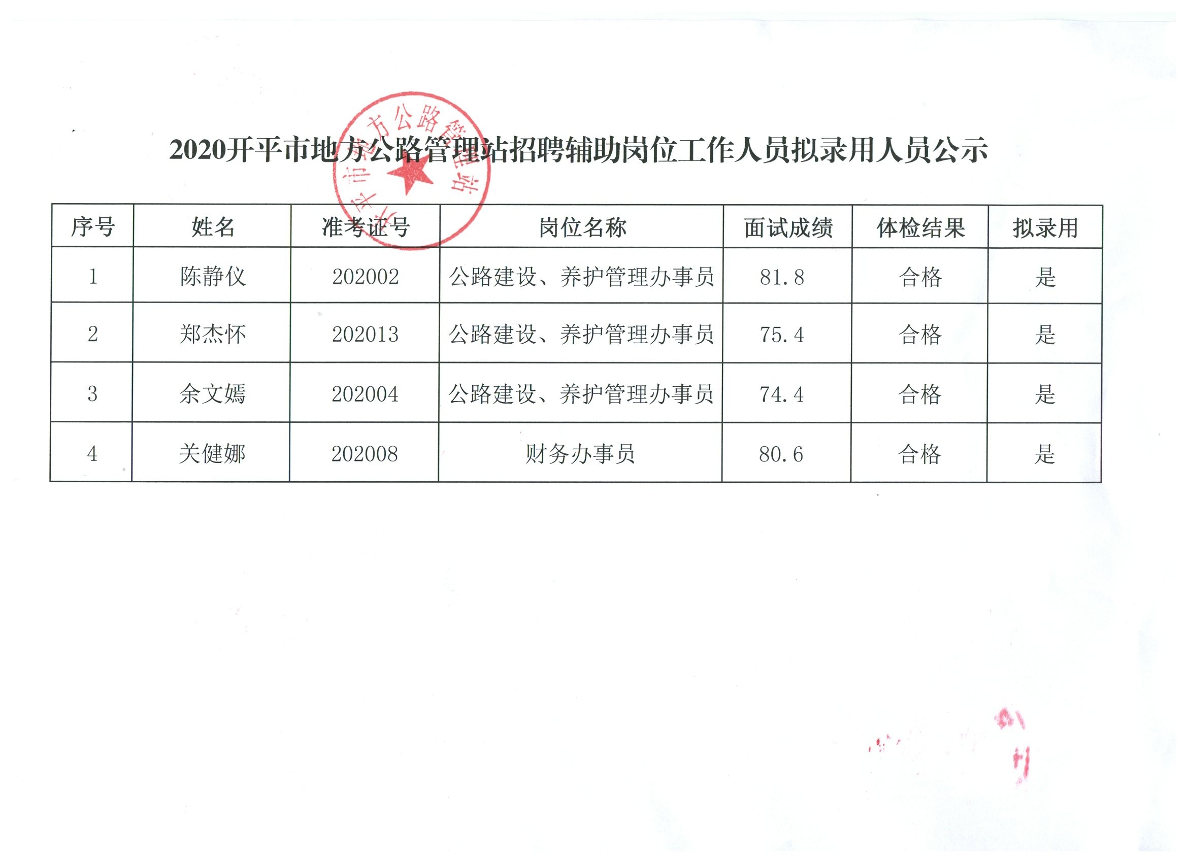 迎江区统计局最新招聘信息与招聘细节深度解读