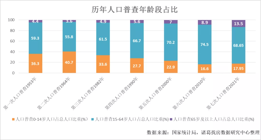 绿园区数据和政务服务局人事任命揭晓，新任领导将带来哪些影响？