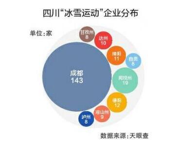 峨眉山市体育馆发展规划揭秘，现代化体育新地标崛起